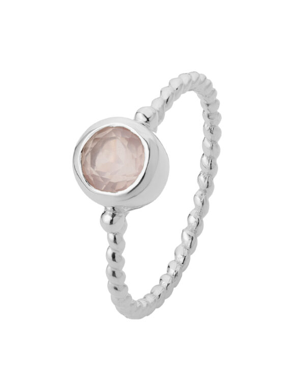 Ring GINA
